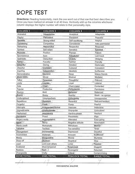dope personality test printable free|Iba pa.